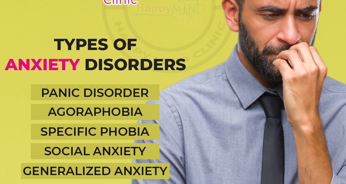 Anxiety Disorders