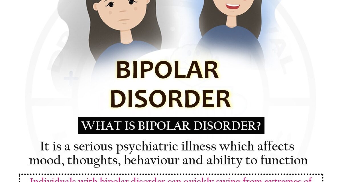 Bipolar Disorder